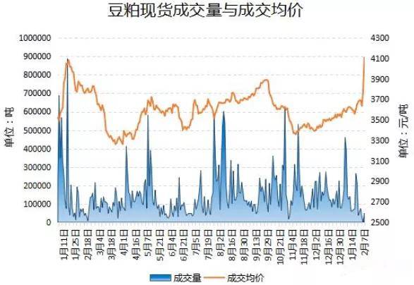 高效農(nóng)業(yè)應(yīng)對(duì)全球人口增長(zhǎng)糧食需求的策略與挑戰(zhàn)
