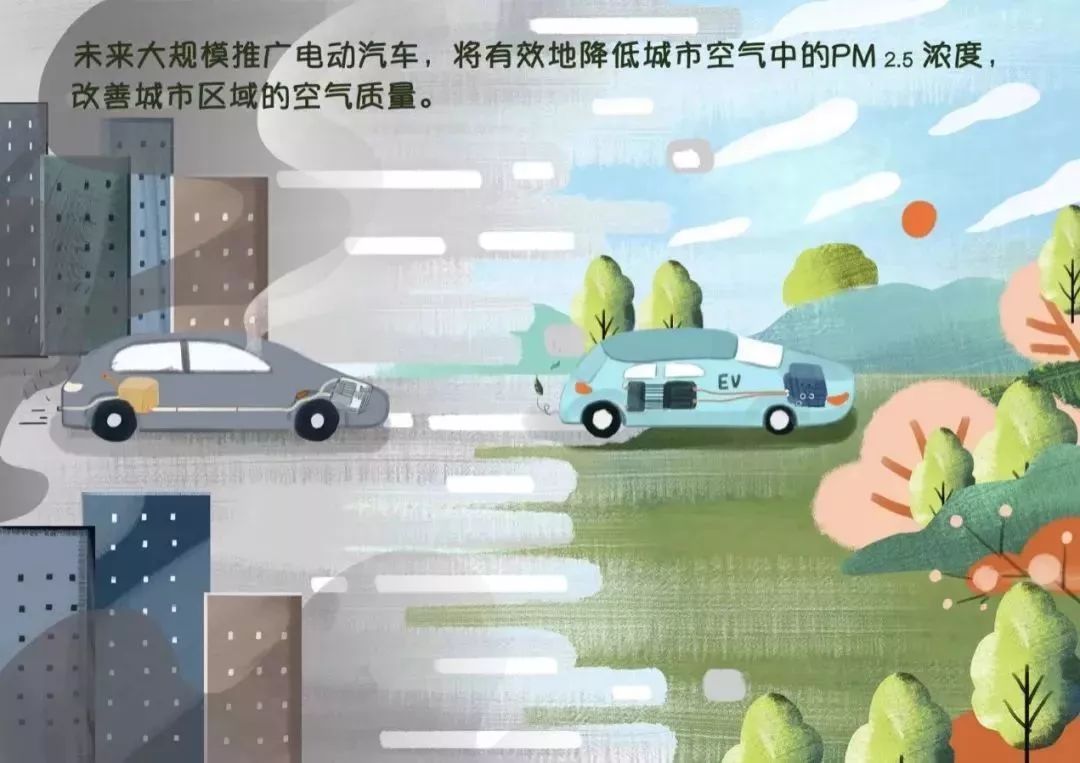 電動(dòng)汽車，減少城市污染，優(yōu)化交通出行的新選擇