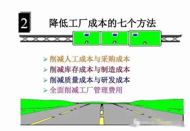 高效環(huán)保設(shè)備助力工業(yè)減排，減少污染物排放的新路徑