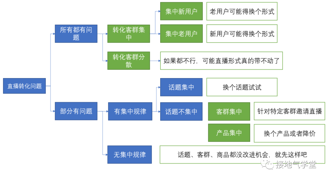 閑云野鶴 第8頁(yè)