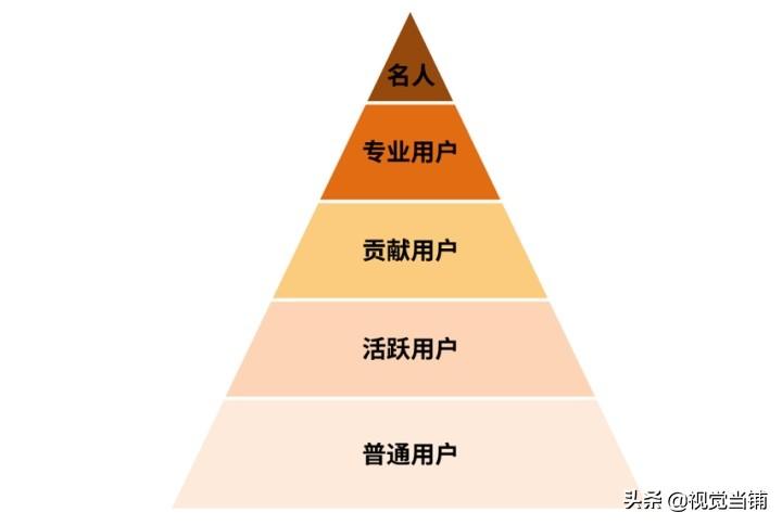 孩子社交技巧的早期培養(yǎng)活動(dòng)的重要性與策略
