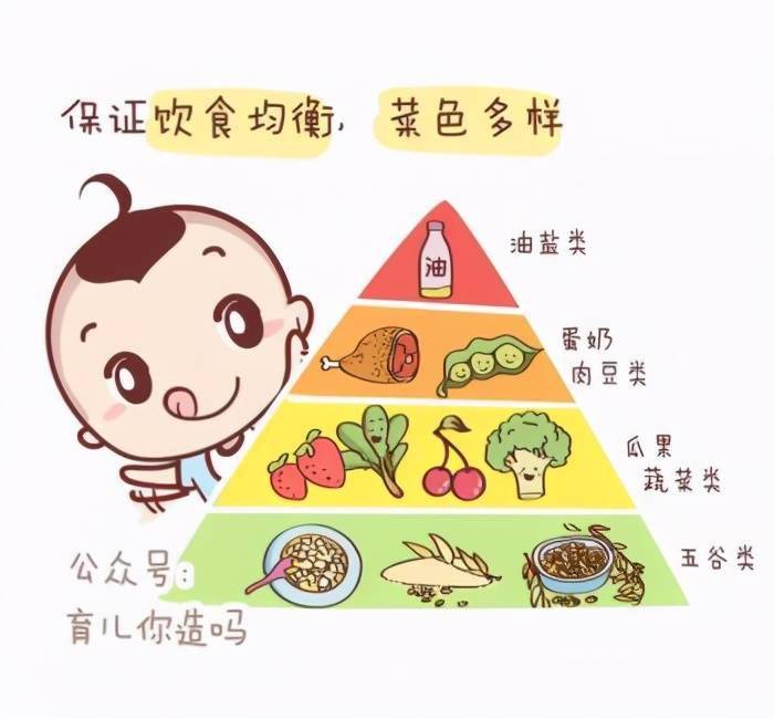 孩子健康飲食，成長的關(guān)鍵要素
