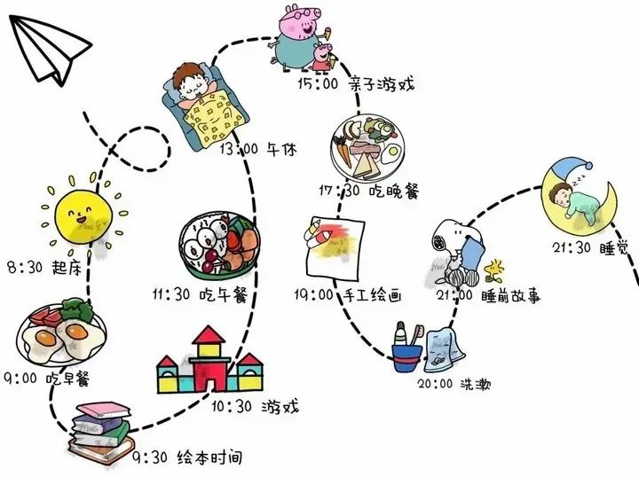 游戲啟蒙，孩子的時間規(guī)劃與時間管理教育新篇章