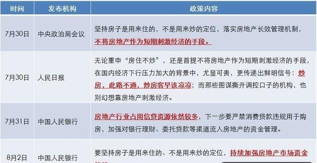 金融危機(jī)后的政策調(diào)整與市場反應(yīng)分析