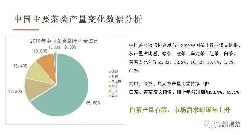 花影婆娑 第7頁