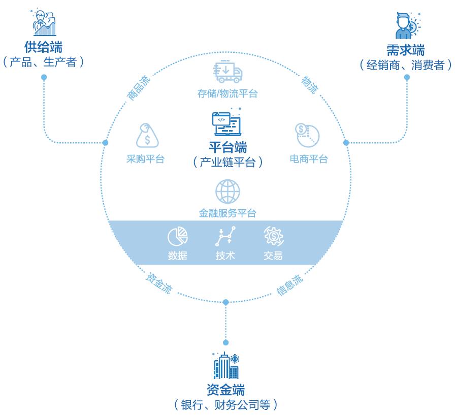 金融創(chuàng)新引領(lǐng)全球經(jīng)濟變革之路