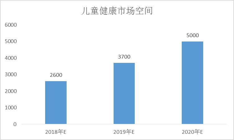 國內外投資環(huán)境對企業(yè)發(fā)展的影響分析