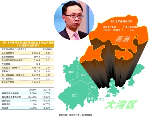 全球金融機(jī)構(gòu)合作與競爭關(guān)系的探討