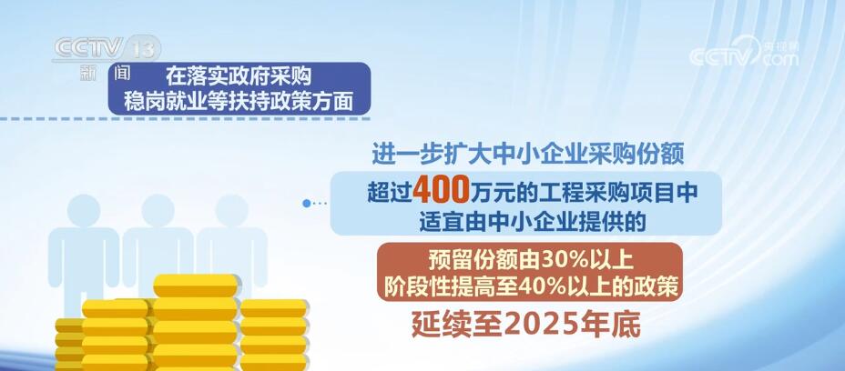稅收政策促進企業(yè)發(fā)展的策略與實踐探討