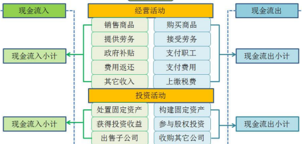 笑看風(fēng)云 第6頁