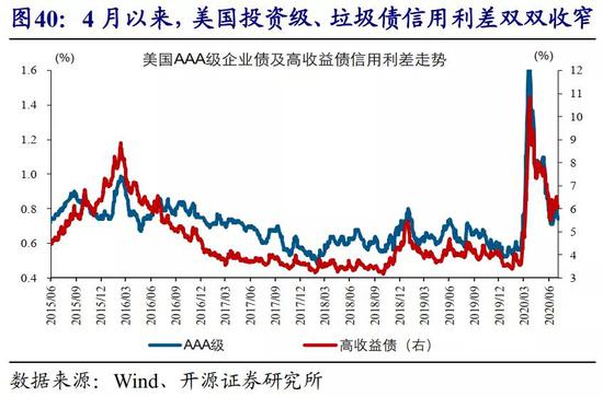 央行貨幣政策對(duì)企業(yè)融資成本的影響解析