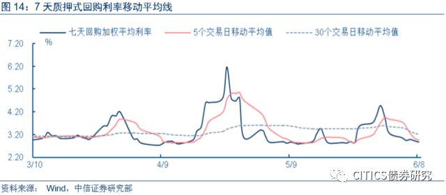 國際資本流動(dòng)對(duì)匯率波動(dòng)的影響探究