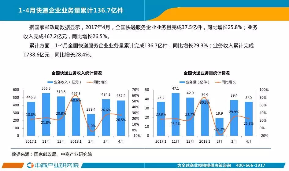 政策調(diào)整對企業(yè)投資決策的深遠(yuǎn)影響分析
