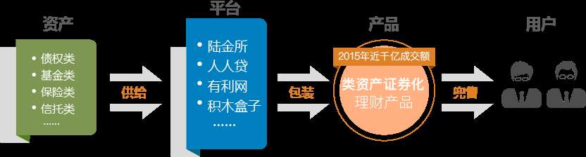 綠意家居 第108頁