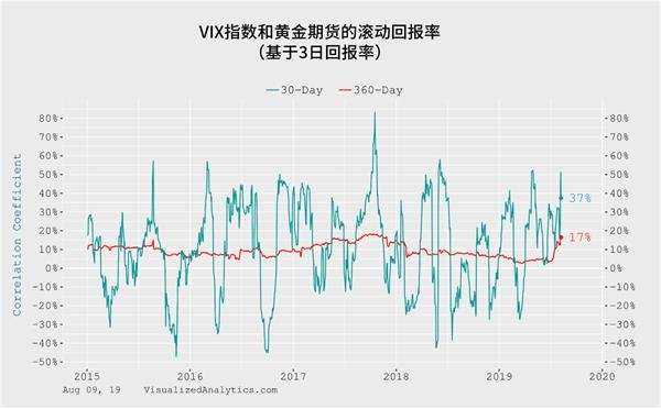 如何通過風(fēng)險管理減輕經(jīng)濟(jì)衰退沖擊
