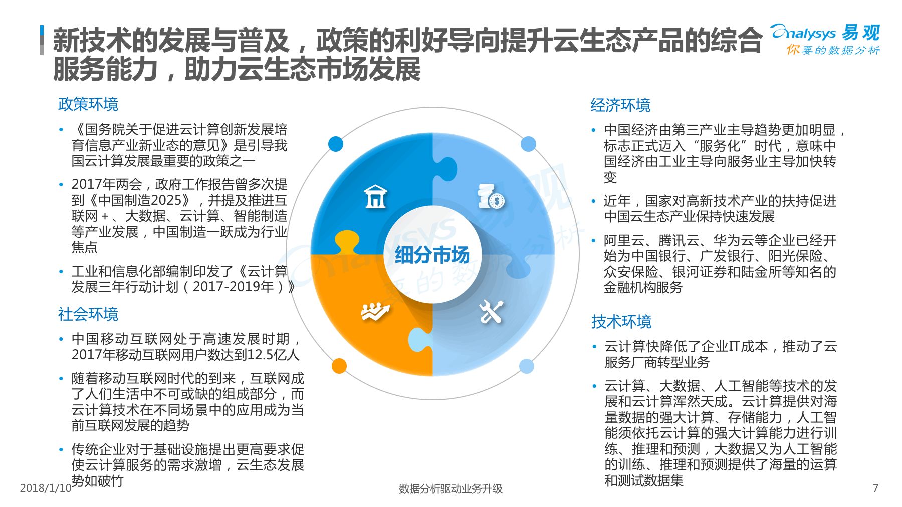 企業(yè)利用資本市場實(shí)現(xiàn)長期增長策略探討