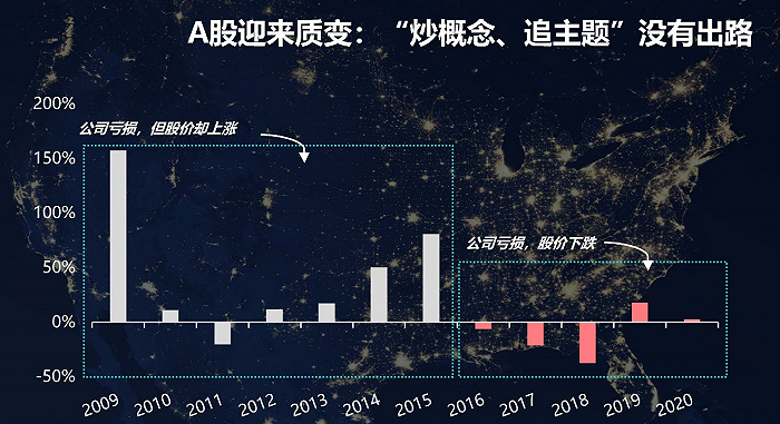 全球經(jīng)濟不確定性下的投資機會探索