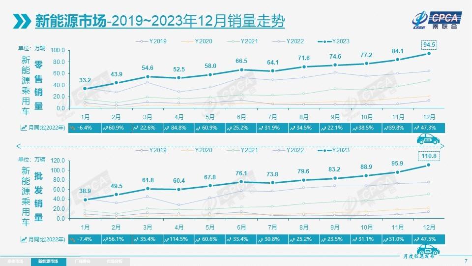 山東率先確定新能源入市節(jié)奏，引領(lǐng)綠色發(fā)展堅定前行