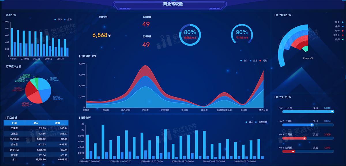 暗香浮動 第6頁