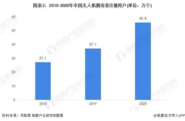 輕吟淺唱 第7頁(yè)