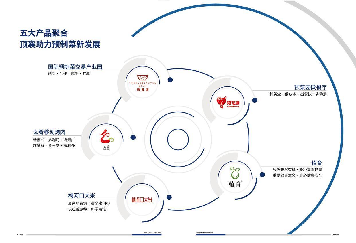 跨界創(chuàng)新，推動產(chǎn)業(yè)融合發(fā)展的核心引擎