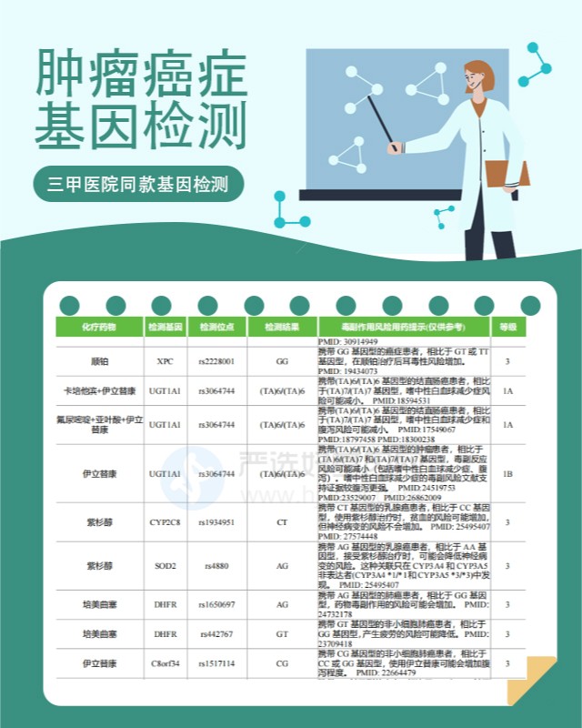 基因檢測技術(shù)革新，疾病預(yù)防與診斷的革命之路
