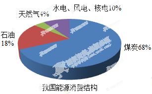 高效節(jié)能建筑，策略與實(shí)踐助力減少能源消耗與環(huán)境污染