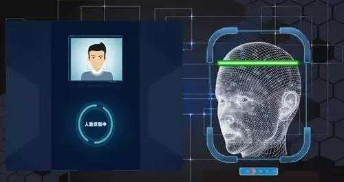 面部識別技術(shù)在公共安全領(lǐng)域的深度應(yīng)用