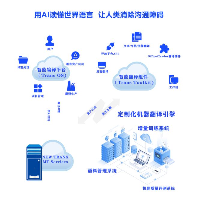 往事如煙 第6頁