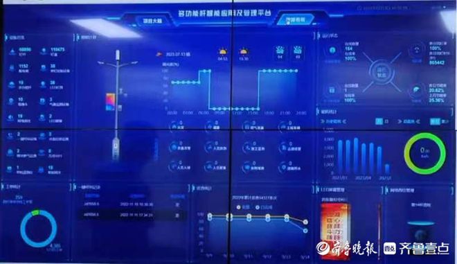大數(shù)據(jù)在城市管理智能化提升中的研究與應用