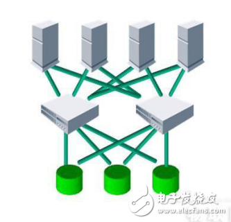 智能家居設(shè)備提升安全防護(hù)能力的策略與方案