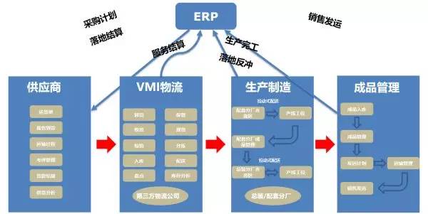 智能硬件，提升生活品質(zhì)與效率的關(guān)鍵之道