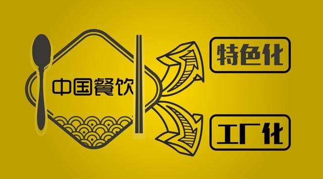 地域食品創(chuàng)新與文化符號(hào)的融合與傳承之道