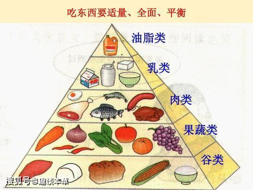 健康飲食計劃，平衡身心的關(guān)鍵之道