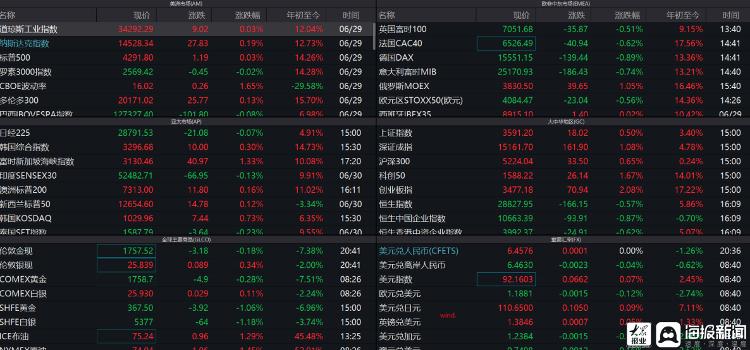 深度調(diào)研聚焦，50家機構(gòu)共探A股ST公司現(xiàn)狀與發(fā)展前景