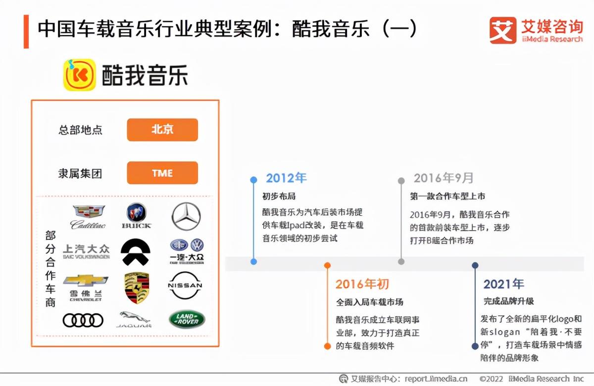 網(wǎng)絡(luò)音樂視頻平臺(tái)對(duì)娛樂消費(fèi)市場的推動(dòng)作用分析