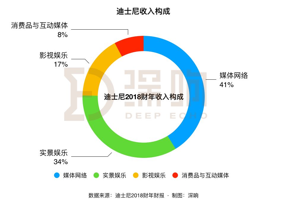 動畫產(chǎn)業(yè)文化輸出對全球娛樂市場的影響力探究