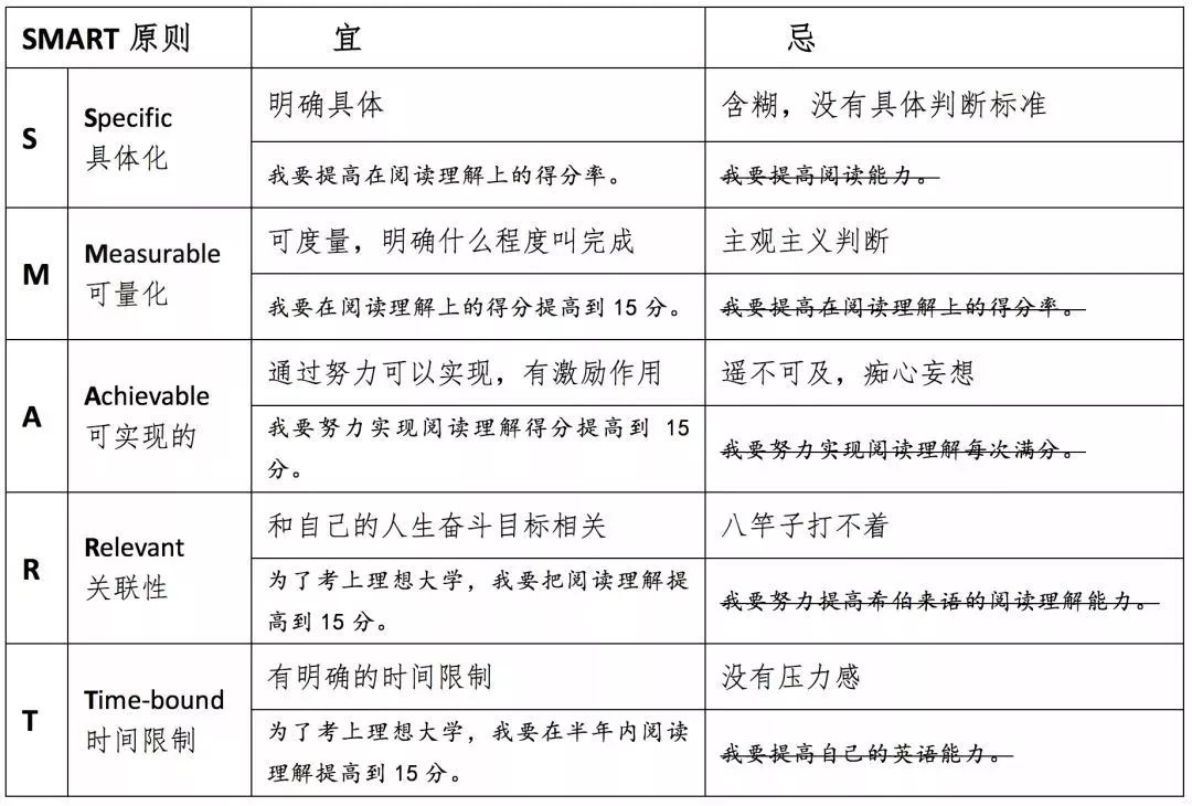 個性化體質(zhì)調(diào)整飲食方案，提升飲食科學(xué)性的秘訣