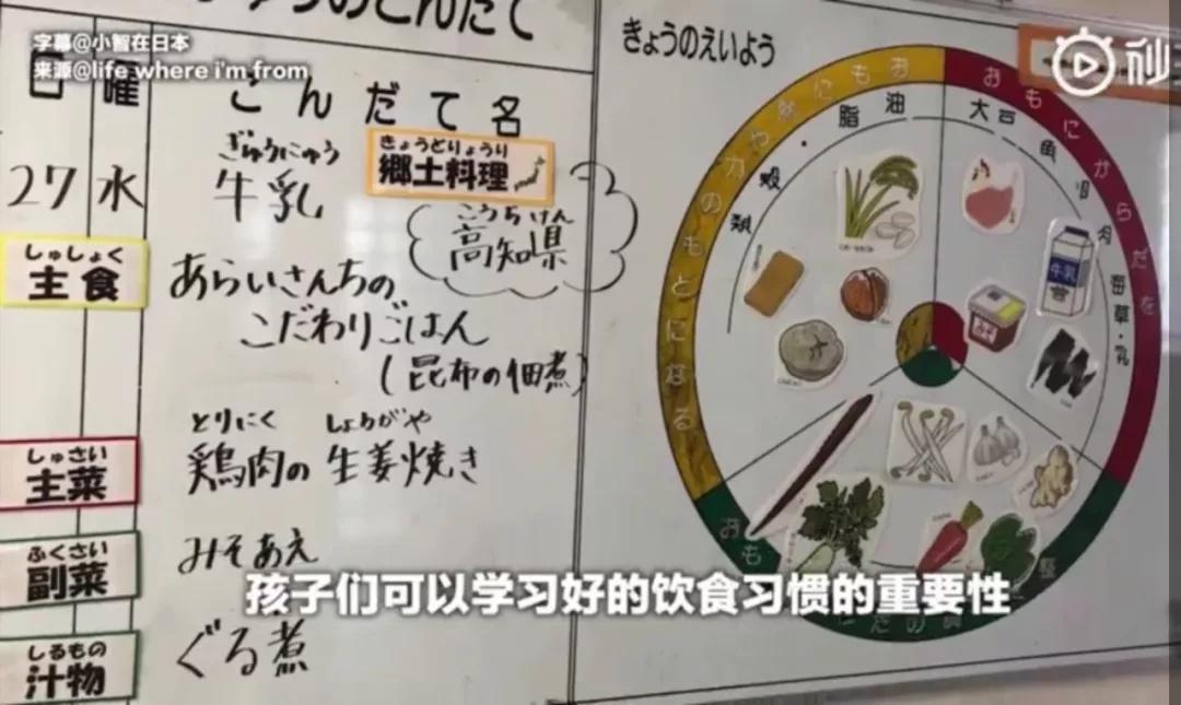 常見(jiàn)食材健康價(jià)值探索與營(yíng)養(yǎng)餐提升策略