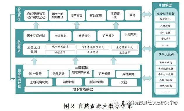 自然資源的智慧利用與創(chuàng)新設(shè)計之道