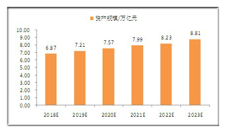 環(huán)保建筑材料的市場(chǎng)表現(xiàn)及發(fā)展方向探討