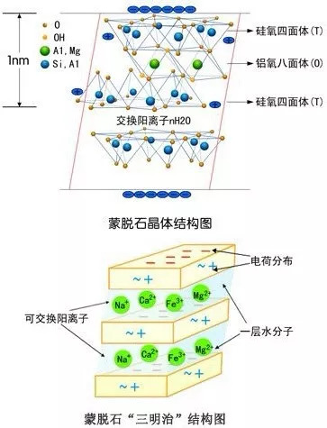節(jié)能技術(shù)多領(lǐng)域應(yīng)用，實(shí)現(xiàn)效益最大化之道