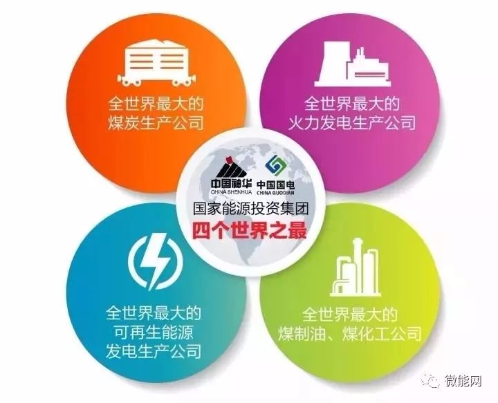 智能化節(jié)能管理，實(shí)現(xiàn)環(huán)境與經(jīng)濟(jì)的雙贏路徑