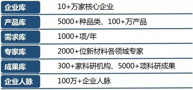 木材與其他可再生材料的結合使用趨勢探析