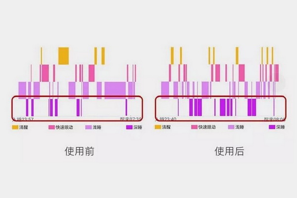 木材抗氧化特性對(duì)自然環(huán)境的積極影響研究