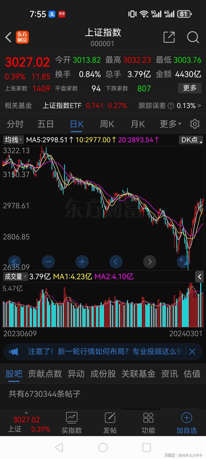 胡錫進稱目前回本了