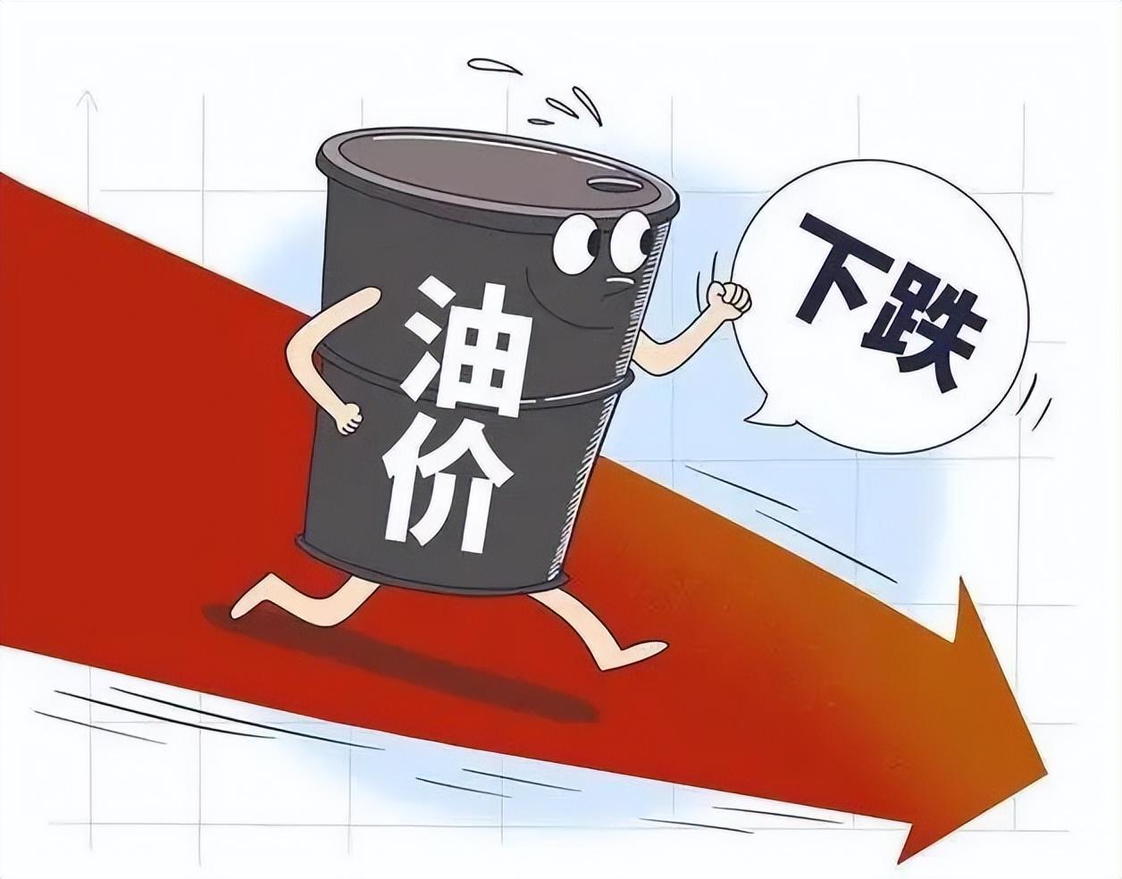 油價(jià)大幅下跌950元/噸，影響、原因探究與未來展望