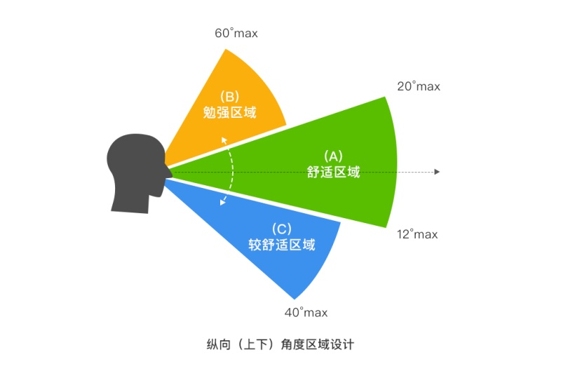 自然元素在設計中的功能性與美學價值探討