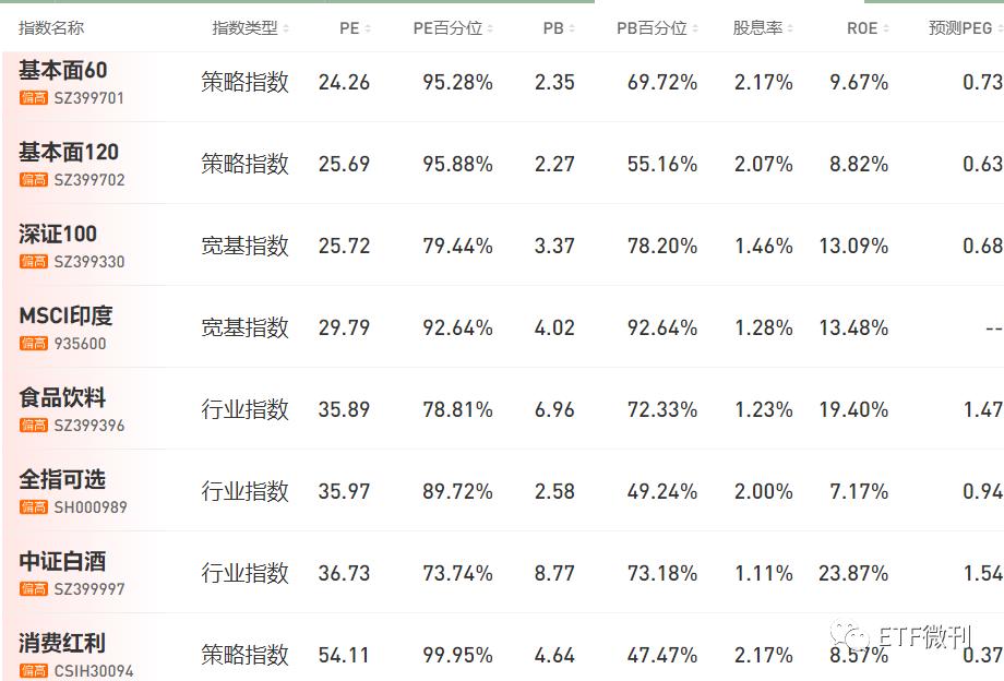 節(jié)能家電在現(xiàn)代家庭能源管理中的核心作用與效益分析