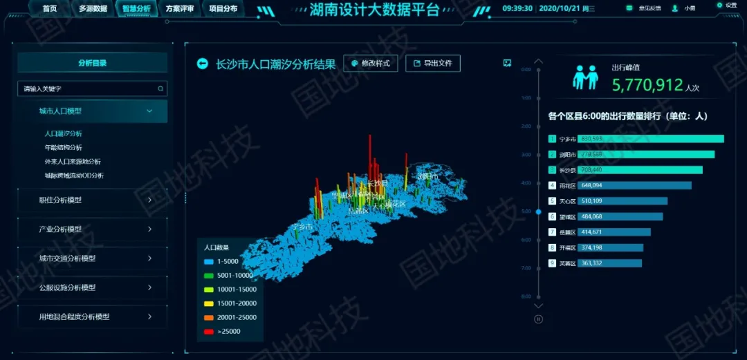 3D建模技術(shù)推動城市規(guī)劃與設(shè)計創(chuàng)新探索
